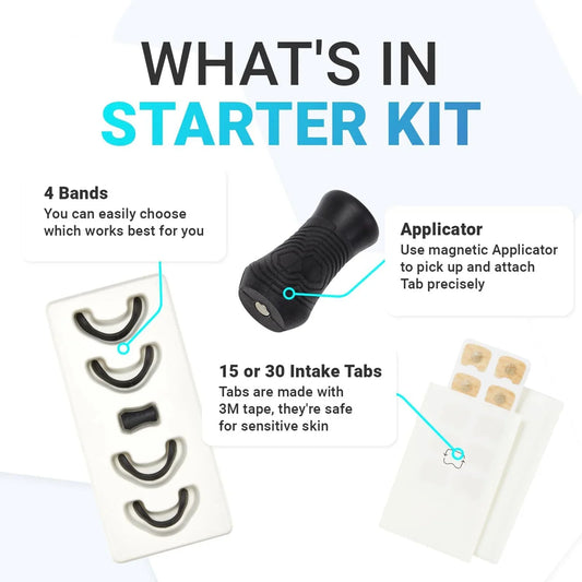 Airfresh Nasal Dilator Kit