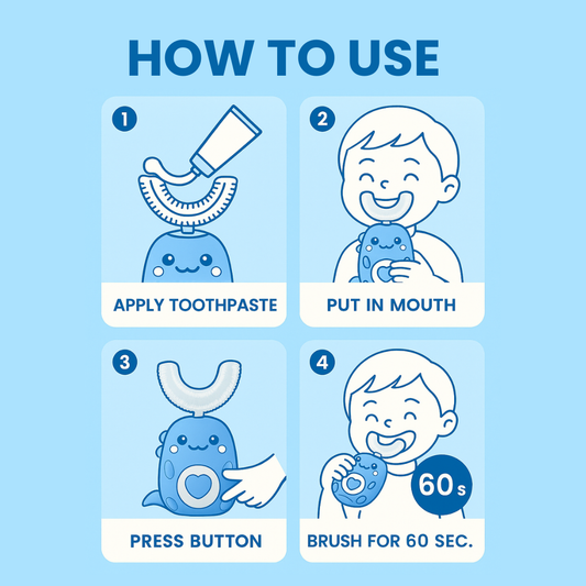 Kids U-Shaped 360º Ultrasonic Toothbrush