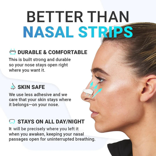 Airfresh Nasal Dilator Kit