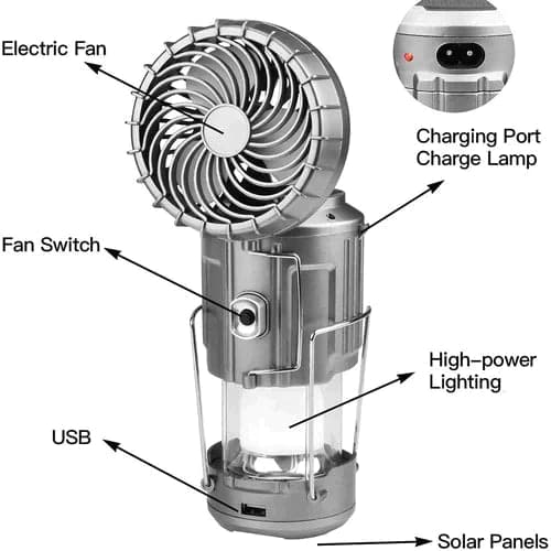 SolMate™ 6-in-1 Camping Lantern – Your Ultimate Outdoor Companion