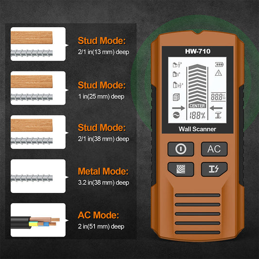 ProScan™ Wall Detector – Precision You Can Trust!