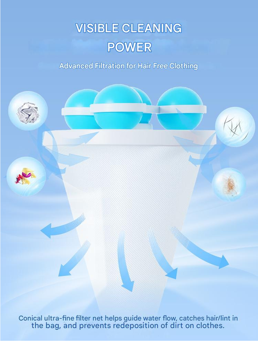 LintAway™ Reusable Washing Machine Filter